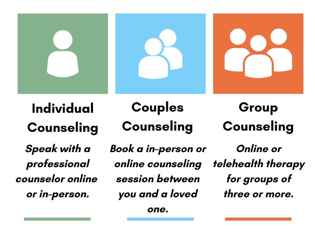 Licensed Christian Counseling Services Near Albuquerque